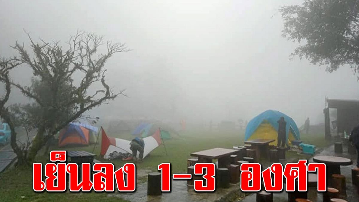 กรมอุตุฯเตือน เหนือ อีสาน อุณหภูมิลด 3 องศา ใต้มีฝนหนัก ต่อเนื่อง 1826745896629623038-blid-1324445272561738262